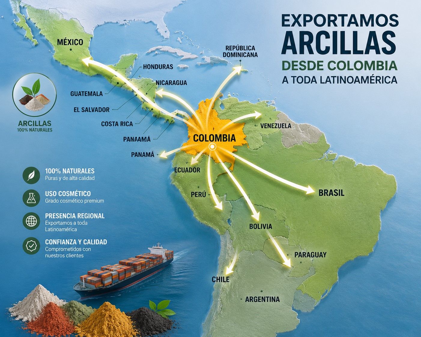 Exportación de Arcillas Cosméticas